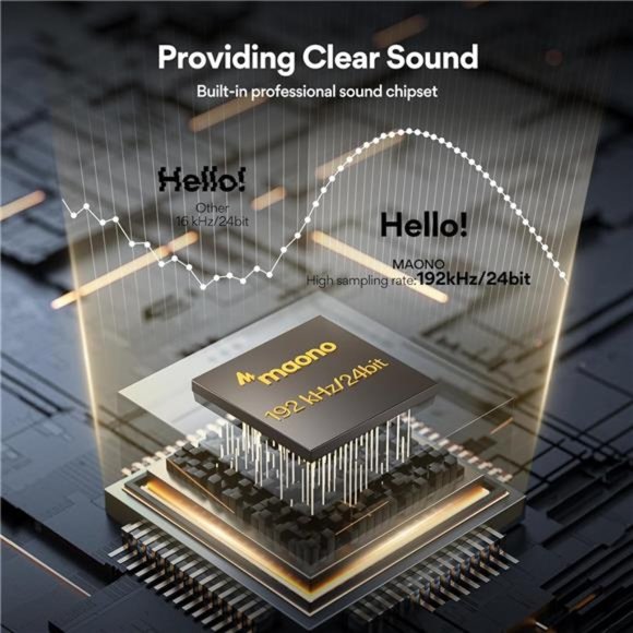 USB Microphone, 192KHZ/24Bit Plug & Play PC Computer Podcast Condenser Cardioid - Picture 2 of 7
